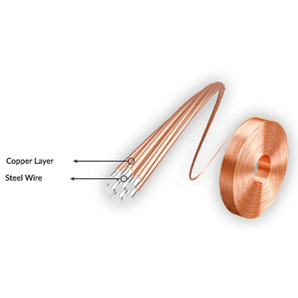 Copper Clad Steel Stranded Wires