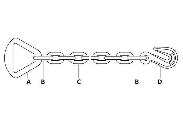 NACM2010 GRADE 43 BINDER CHAIN