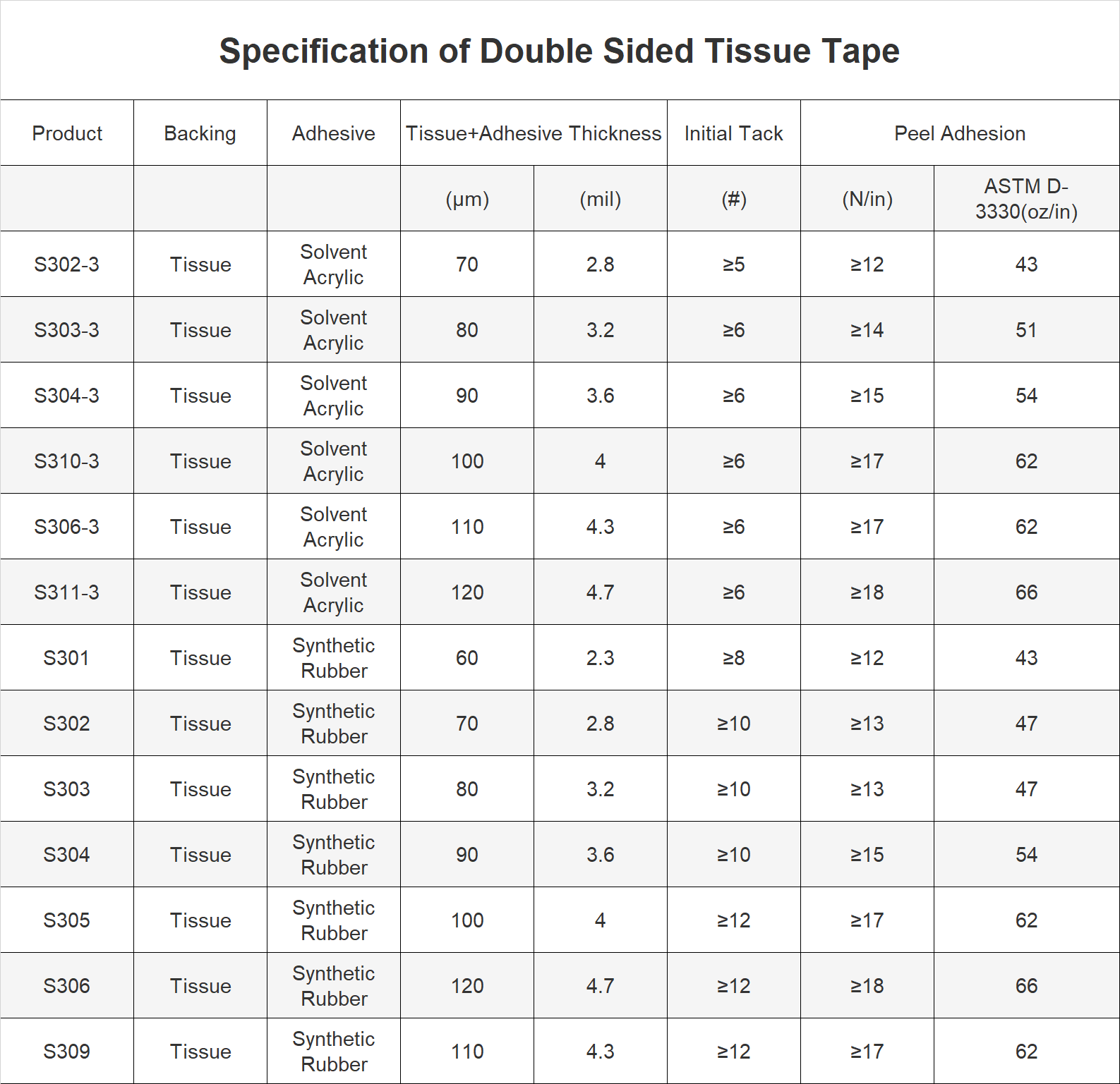 product-1587-1537 product-1587-1537