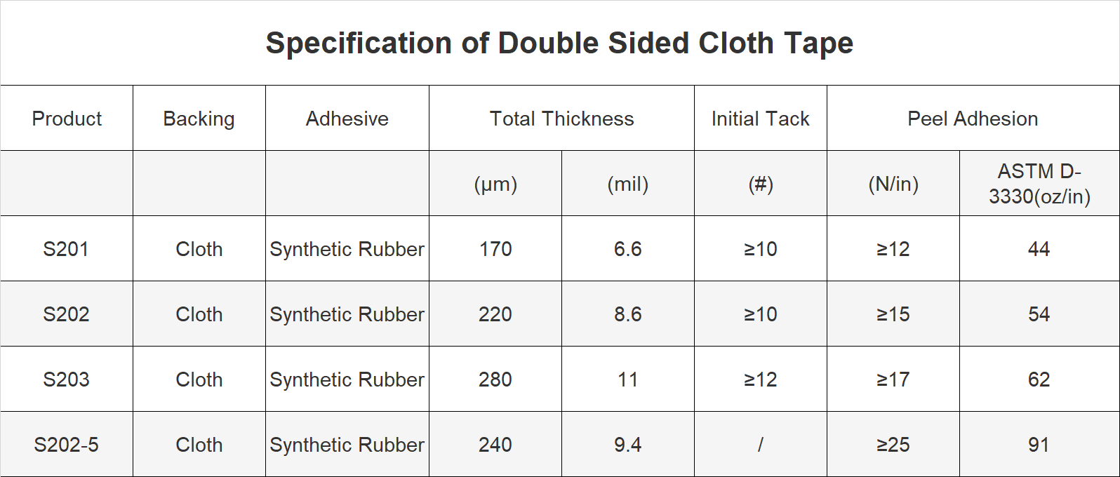 product-1596-680 product-1596-680