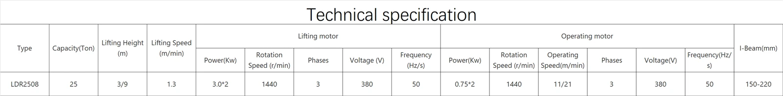 25T 1