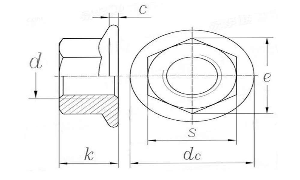 -2 -2