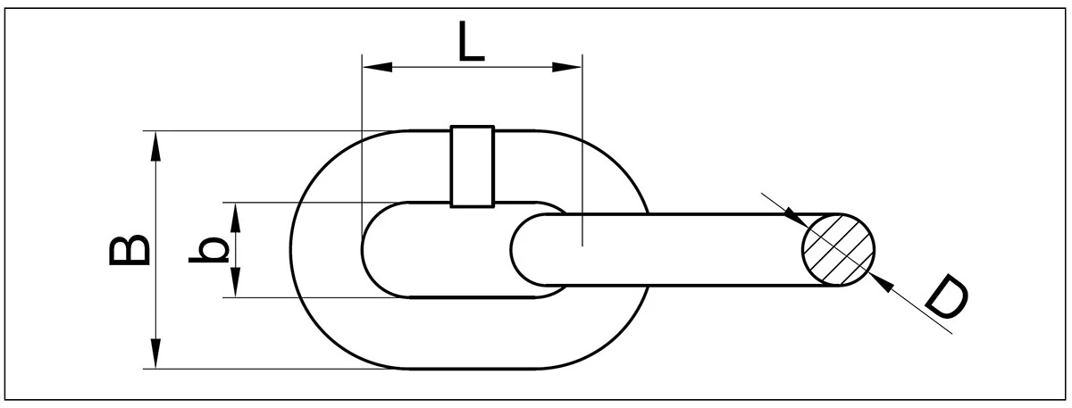 grg 1