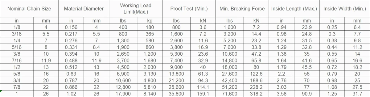 979cef22b5820e91f162f29897d870d 979cef22b5820e91f162f29897d870d